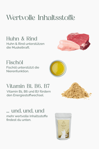 Harnwohl Menü - Huhn & Rind